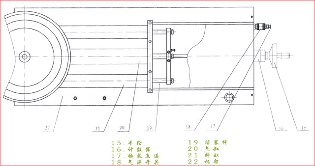 雙頭膏體灌裝機